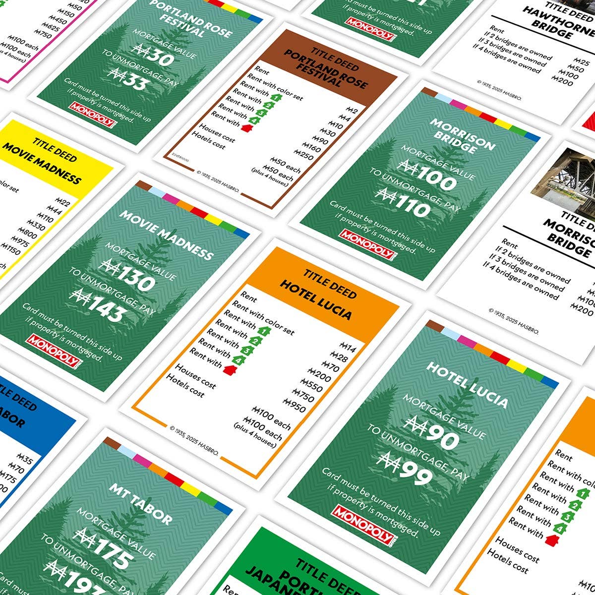 Monopoly - Portland, OR Edition