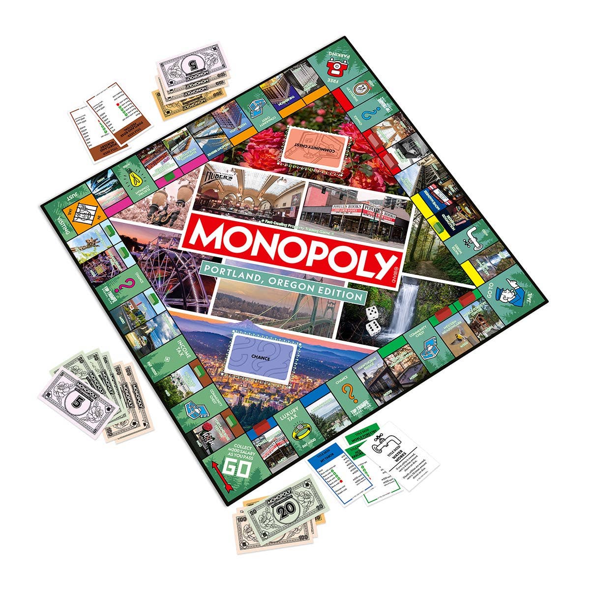 Monopoly - Portland, OR Edition