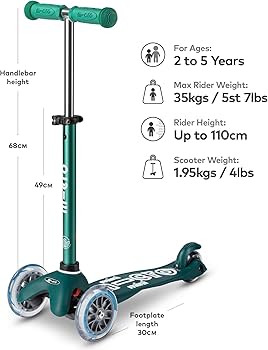 Micro Maxi Deluxe - Eco Dark Green