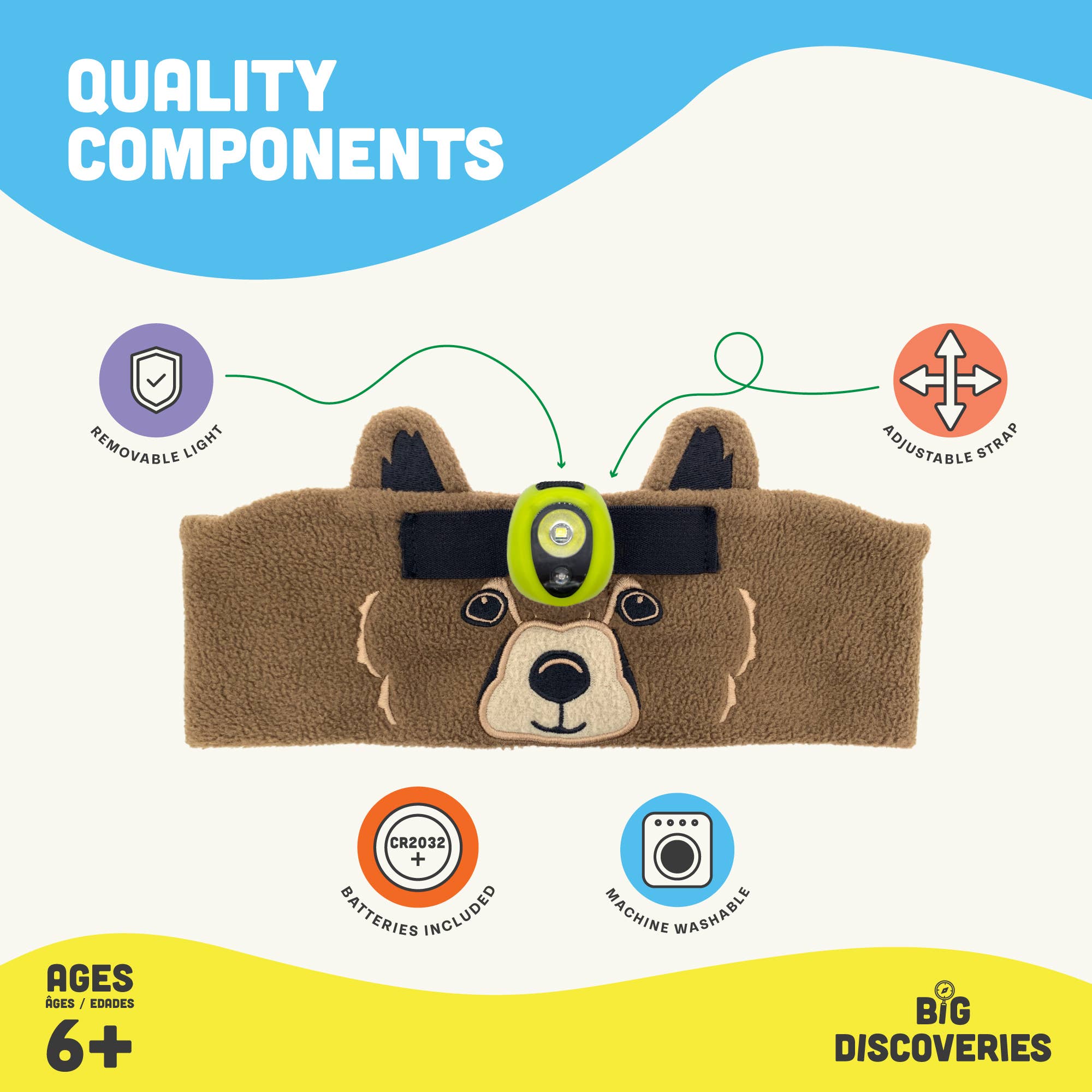 Wolf Headband-Headlamp