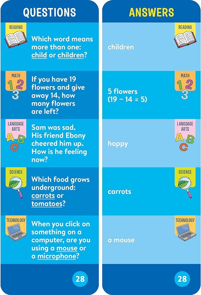 Brain Quest Smart Cards: Grade 1