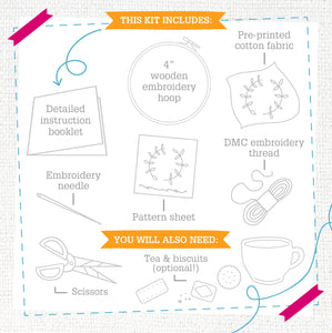 Log Cabin Mini Embroidery Kit