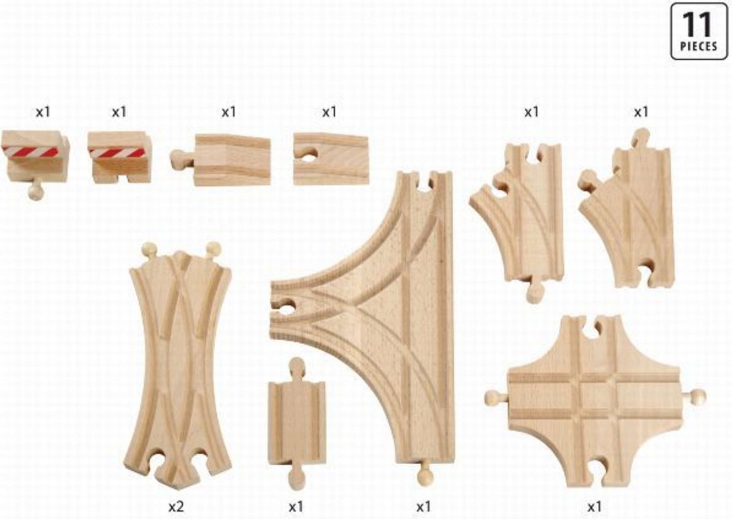 BRIO Advanced Expansion Pack