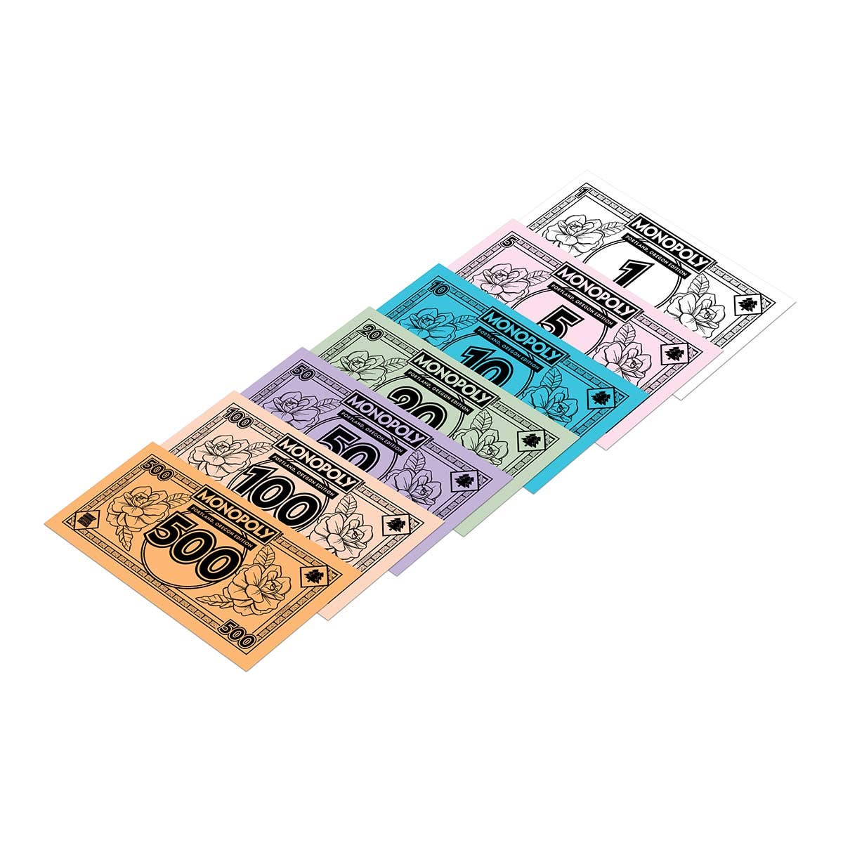 Monopoly - Portland, OR Edition