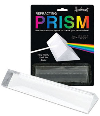 Prism (Refracting)