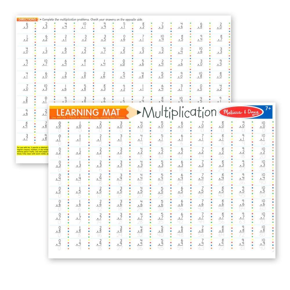 Learning Mats