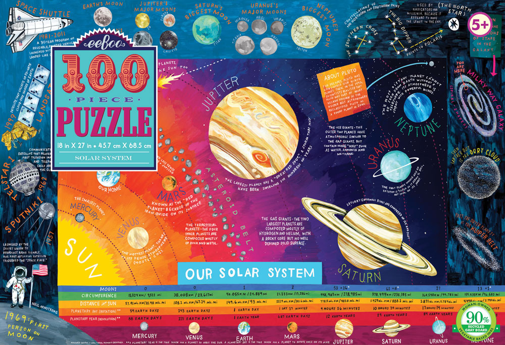 Solar System - 100 Piece Puzzle - Default