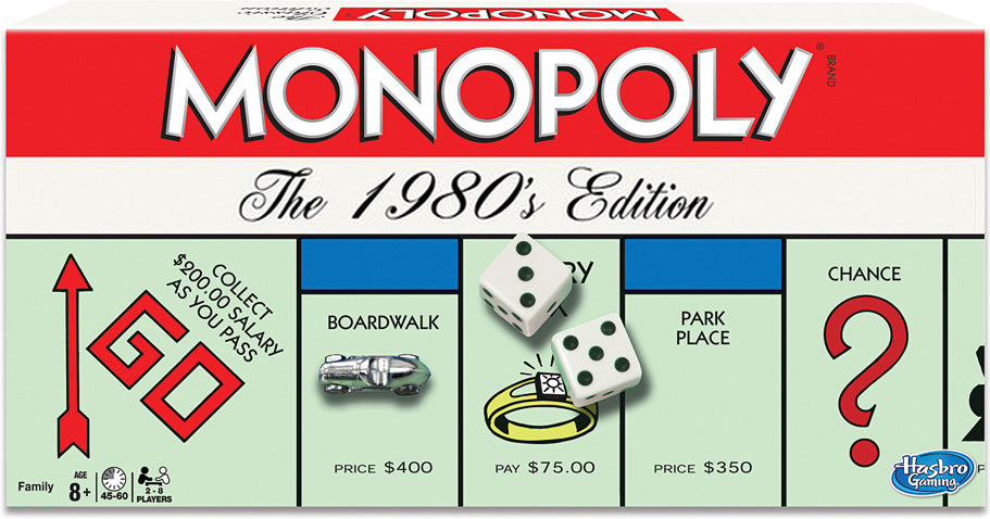 Monopoly The 1980’s Edition