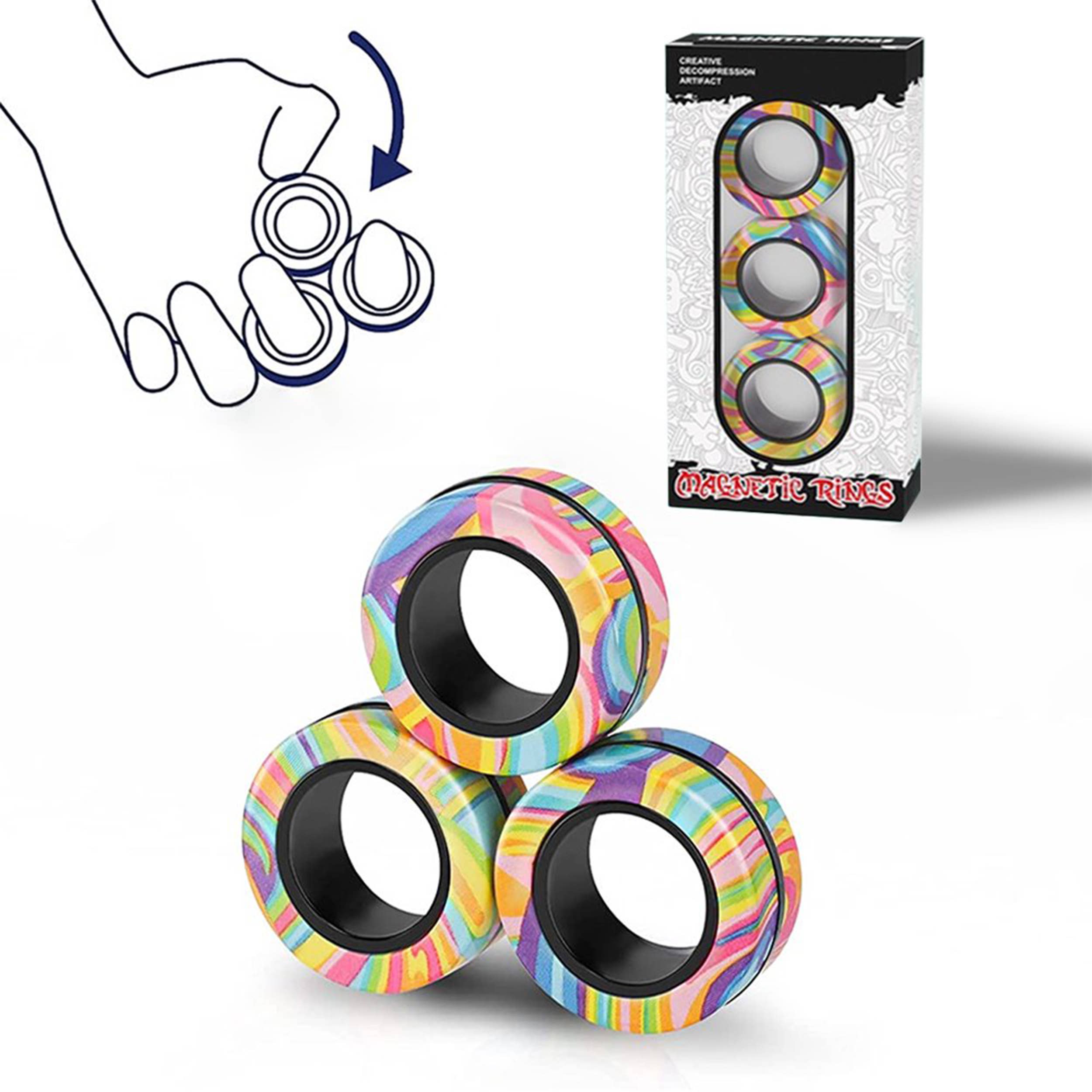 Magnetic Finger Rings