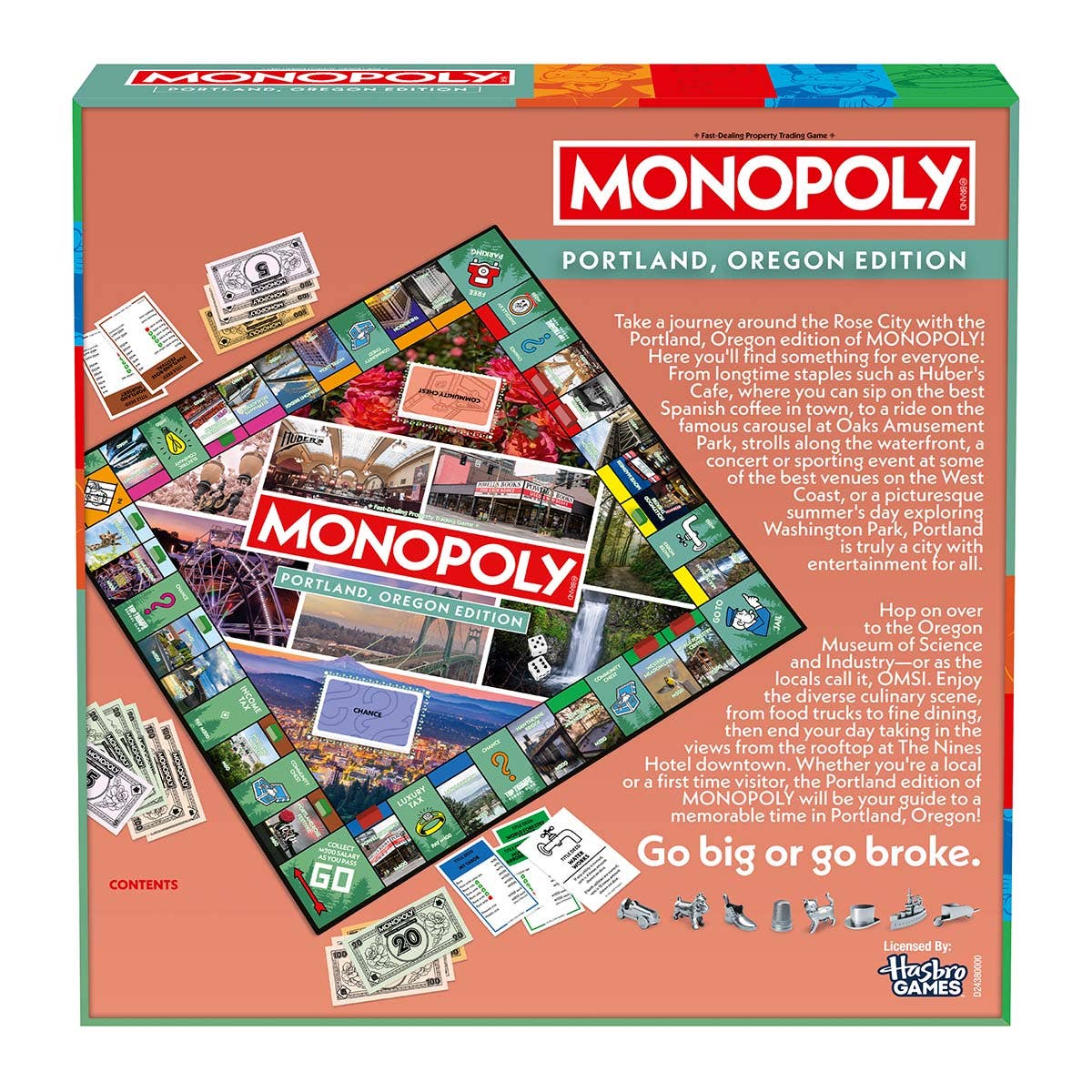 Monopoly - Portland, OR Edition