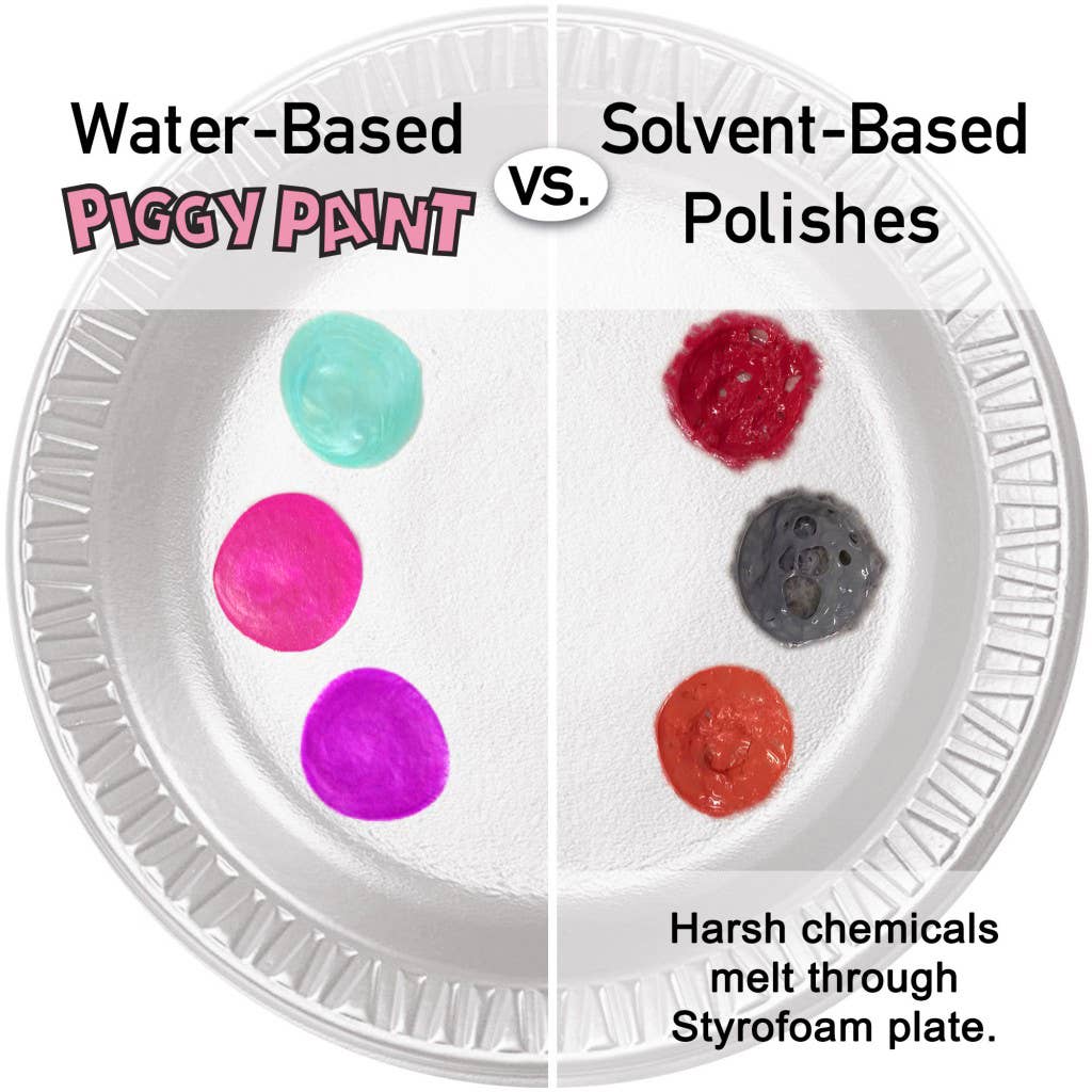 LOL Non-Toxic Nail Polish