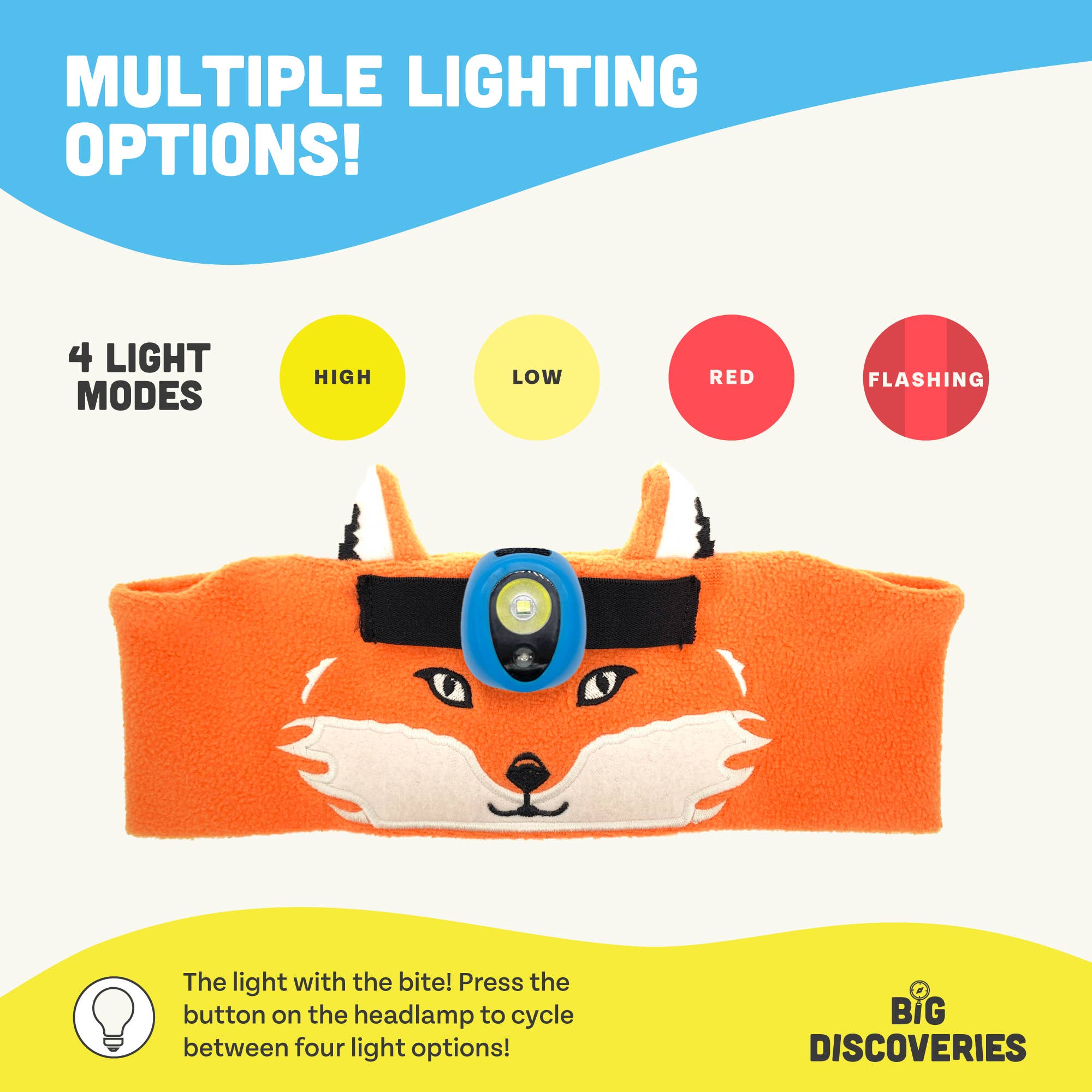 Fox Headband-Headlamp