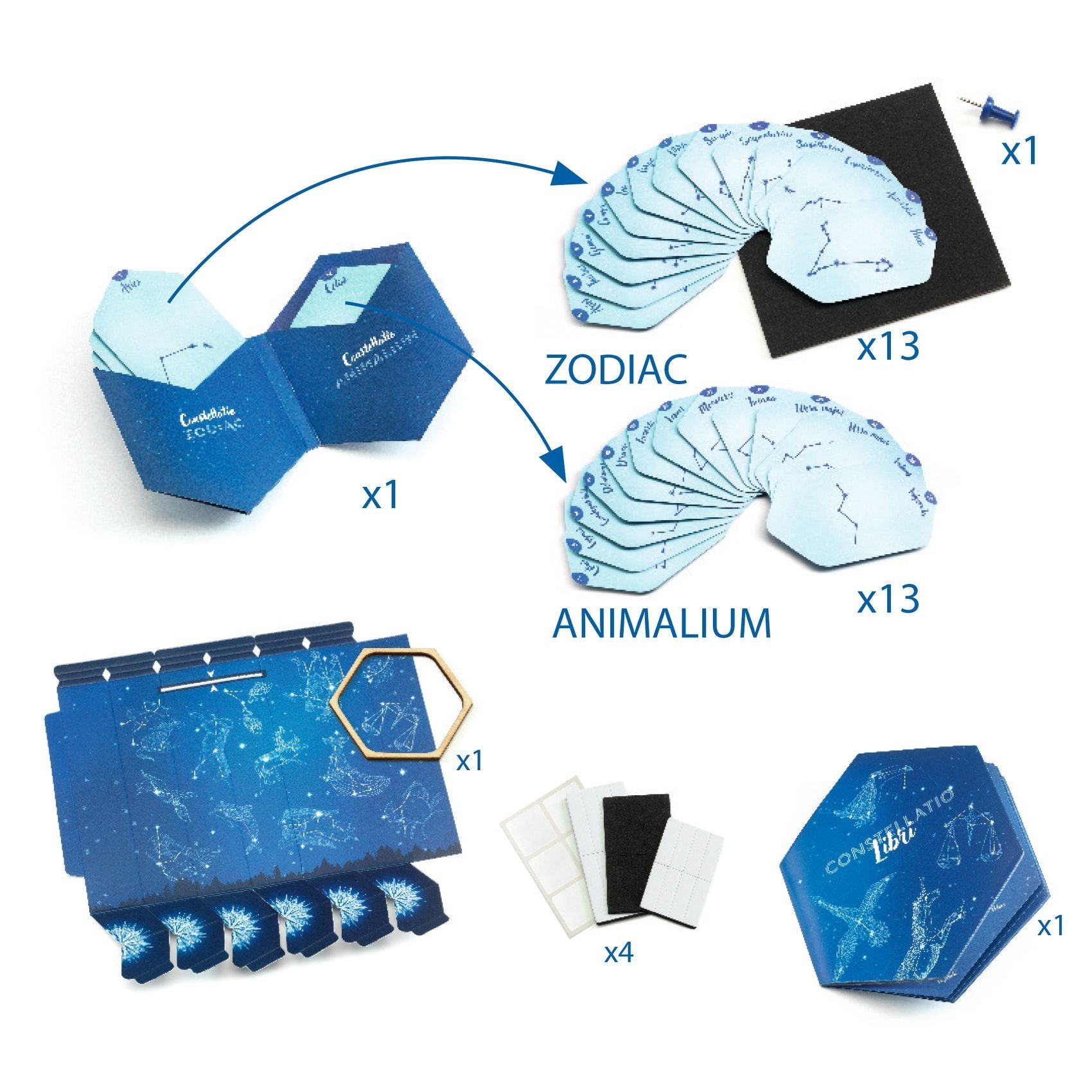 DIY Constellations
