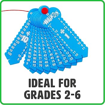 Learning Wrap-Ups - Division