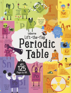Usborne Lift-the-Flap Books