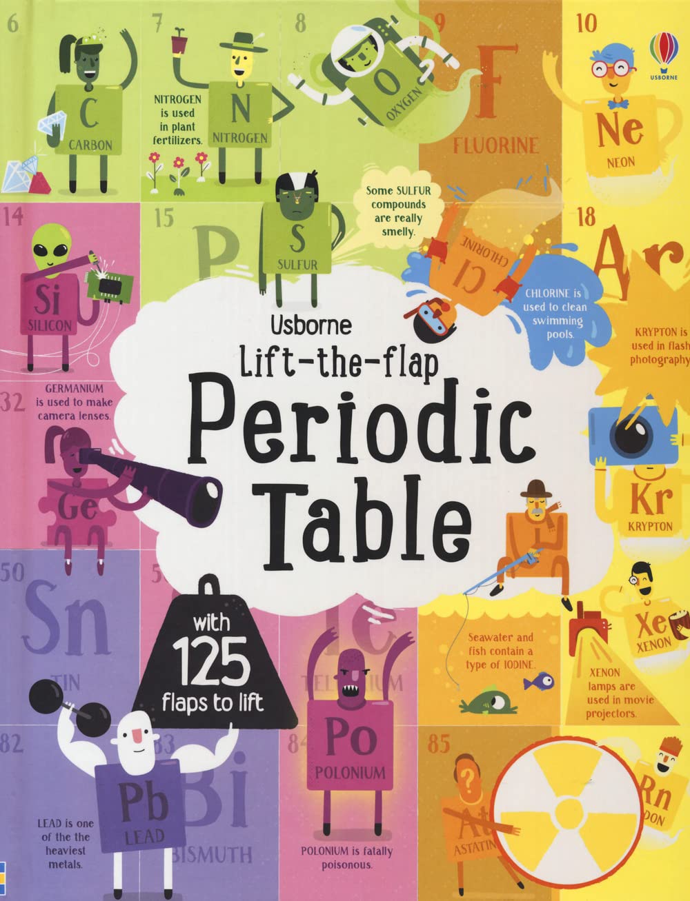 Usborne Lift-the-Flap Books