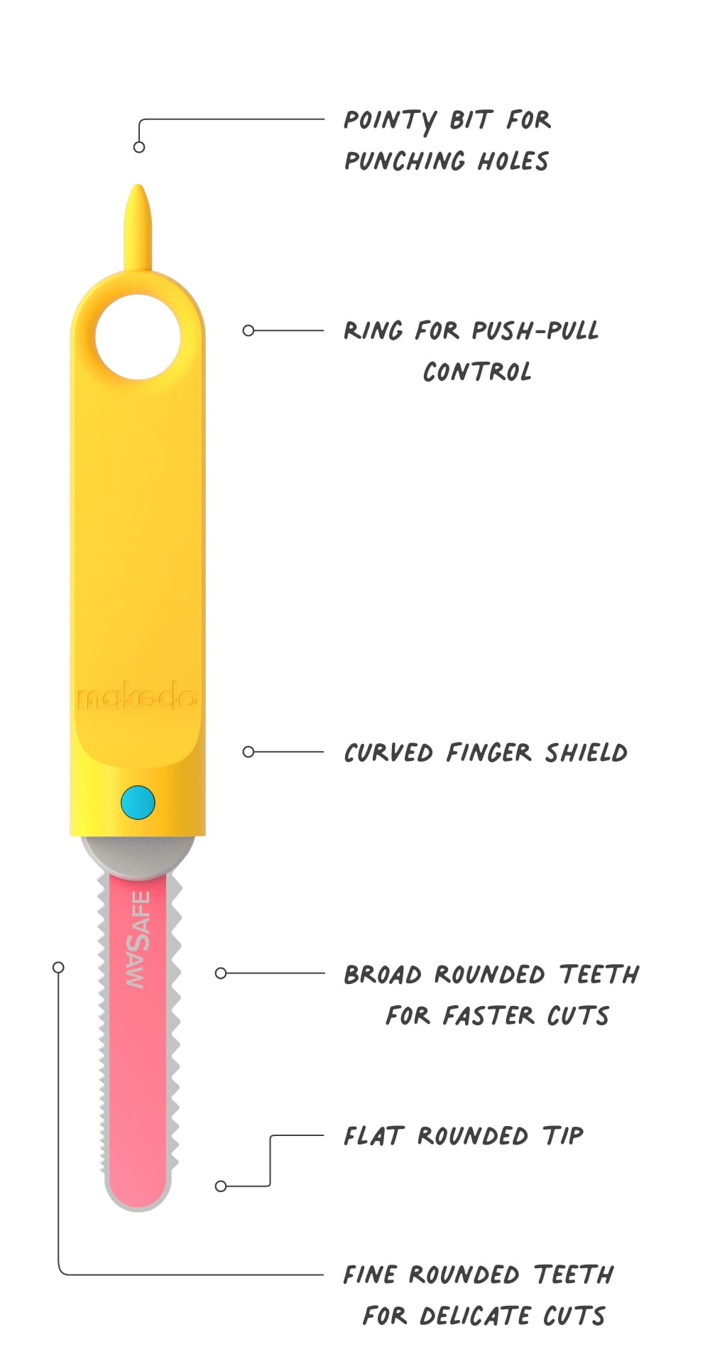 Makedo - Safe-Saw