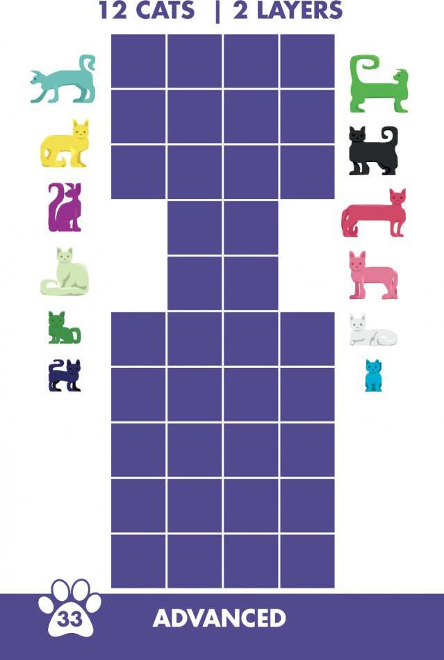 Cat Stax