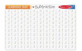 Learning Mats