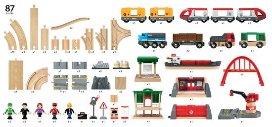 BRIO Deluxe Railway Set